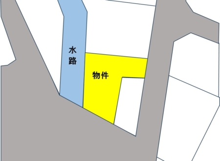 沼津市末広町　売土地